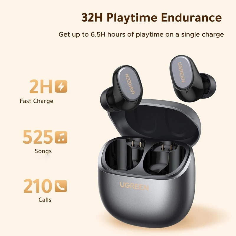 Ugreen Dots True Wireless Earbuds (Black, White) (WS220/75628, WS220/75627)