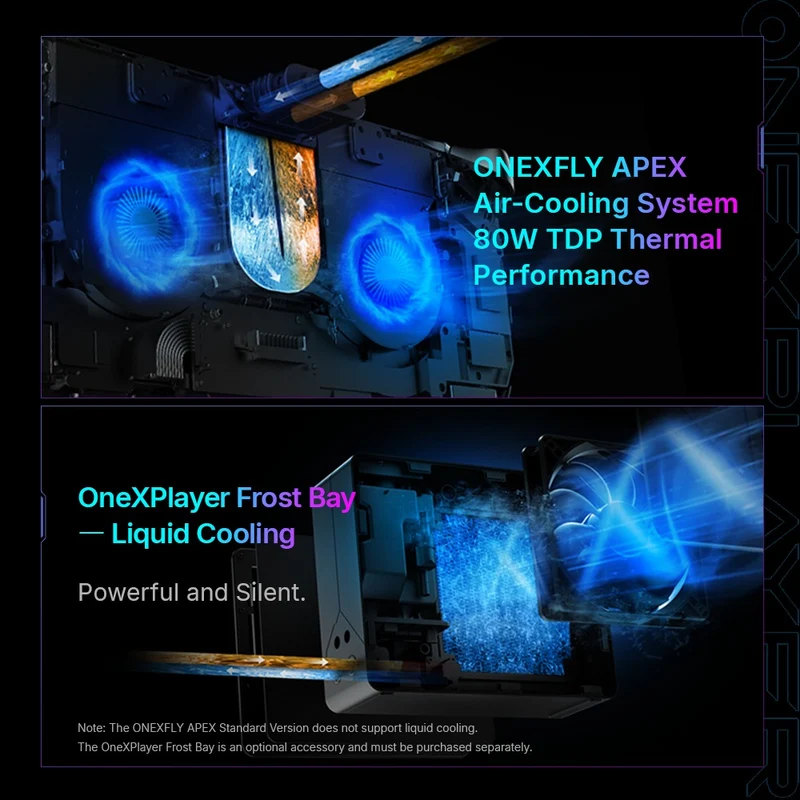 OneXPlayer APEX Standard Version AMD Ryzen AI Max+ 395 8" Full IPS LCD Screen 48GB RAM LPDDR5x 1TB SSD Windows 11 Handheld Gaming Console + APEX Charger + APEX Storage Case