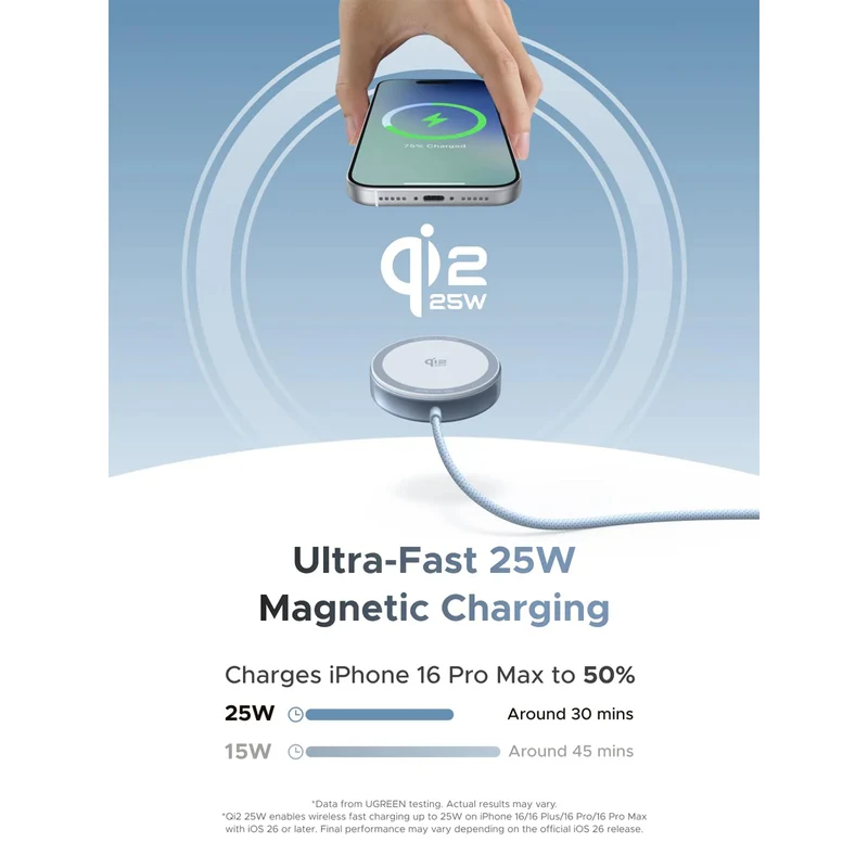 Ugreen MagFlow Qi2 25W Magnetic Wireless Charger for iPhone/AirPods (W753/55959)