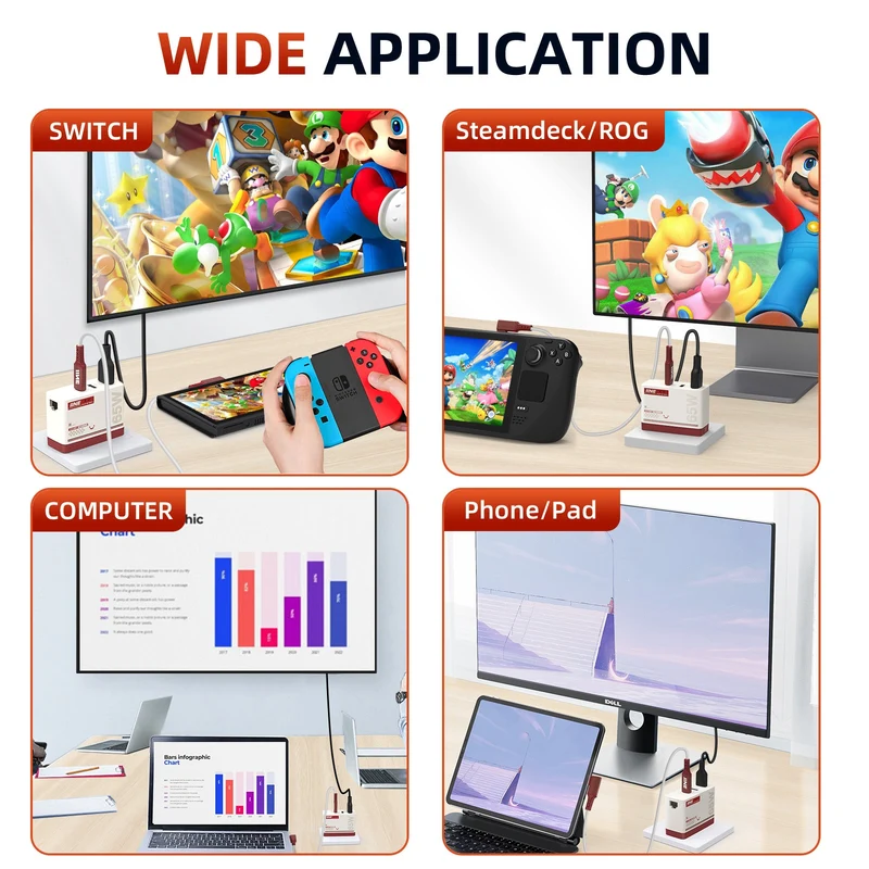 IINE 65W GaN HDMI Video Converter with Ethernet Port for Nintendo Switch (Red/White) (L845)