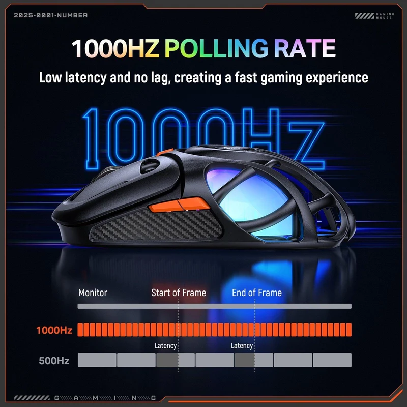 Onikuma DM02 Tri-Mode RGB Wireless Gaming Mouse (Black, Grey)