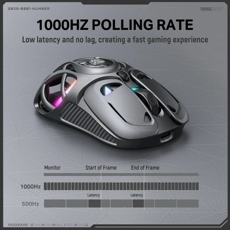 Onikuma DM02 Tri-Mode RGB Wireless Gaming Mouse (Black, Grey)