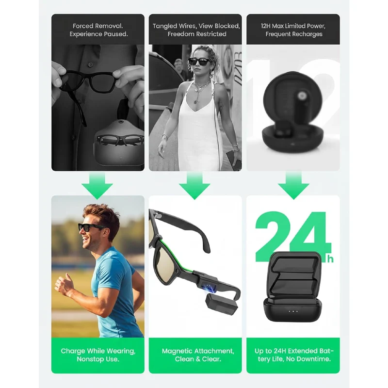 Transnovo Snap-On Portable Charger for Ray-Ban Meta Glasses (Black) (RB2-B)
