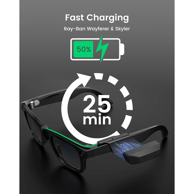 Transnovo Snap-On Portable Charger for Ray-Ban Meta Glasses (Black) (RB2-B)