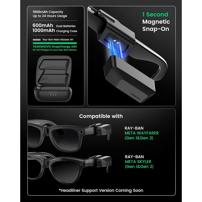 Transnovo Snap-On Portable Charger for Ray-Ban Meta Glasses (Black) (RB2-B)