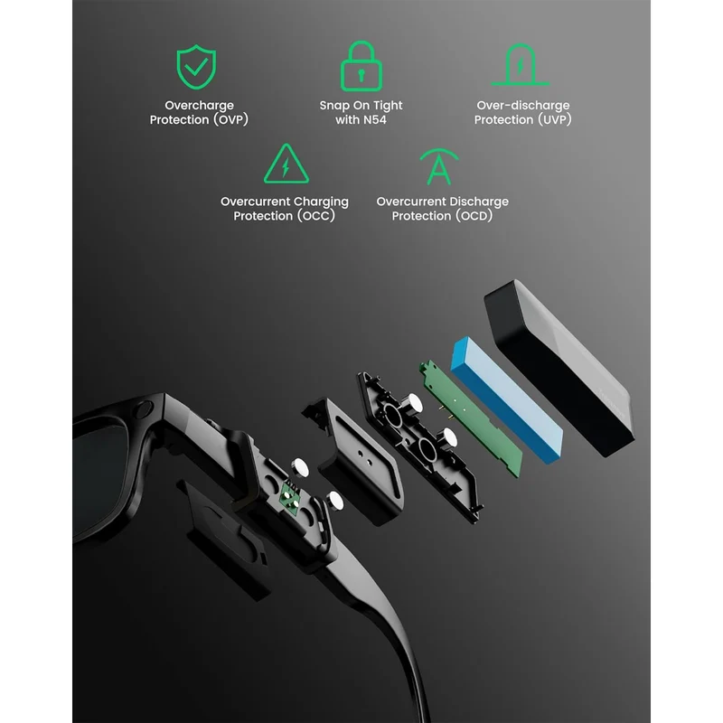 Transnovo Snap-On Portable Charger for Ray-Ban Meta Glasses (Black) (RB2-B)