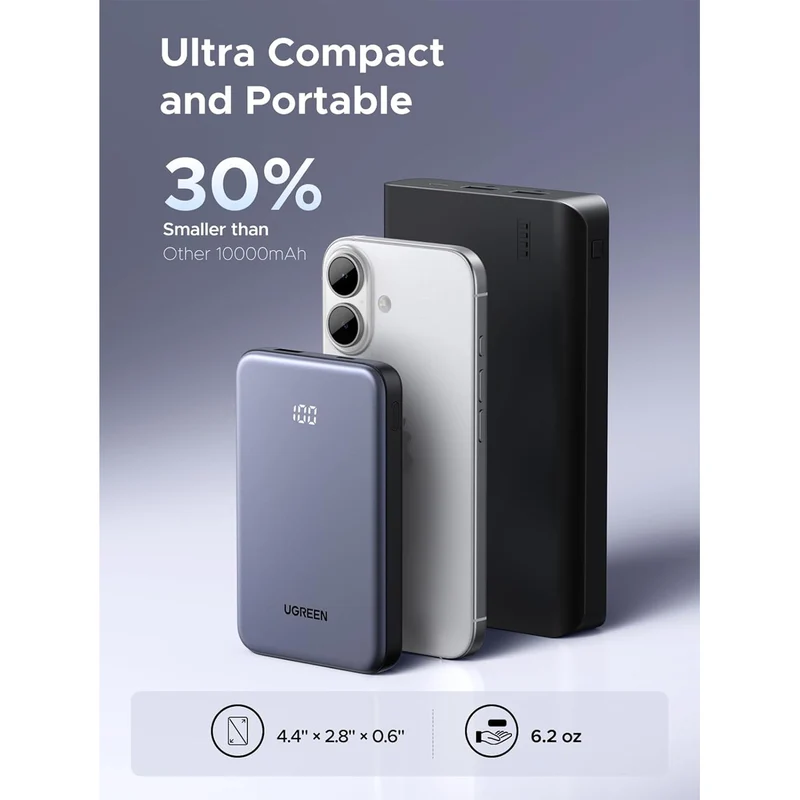 Ugreen 10000mAh 2-Way fast Charging 20W Power Bank (Grey) (PB507/75131B)