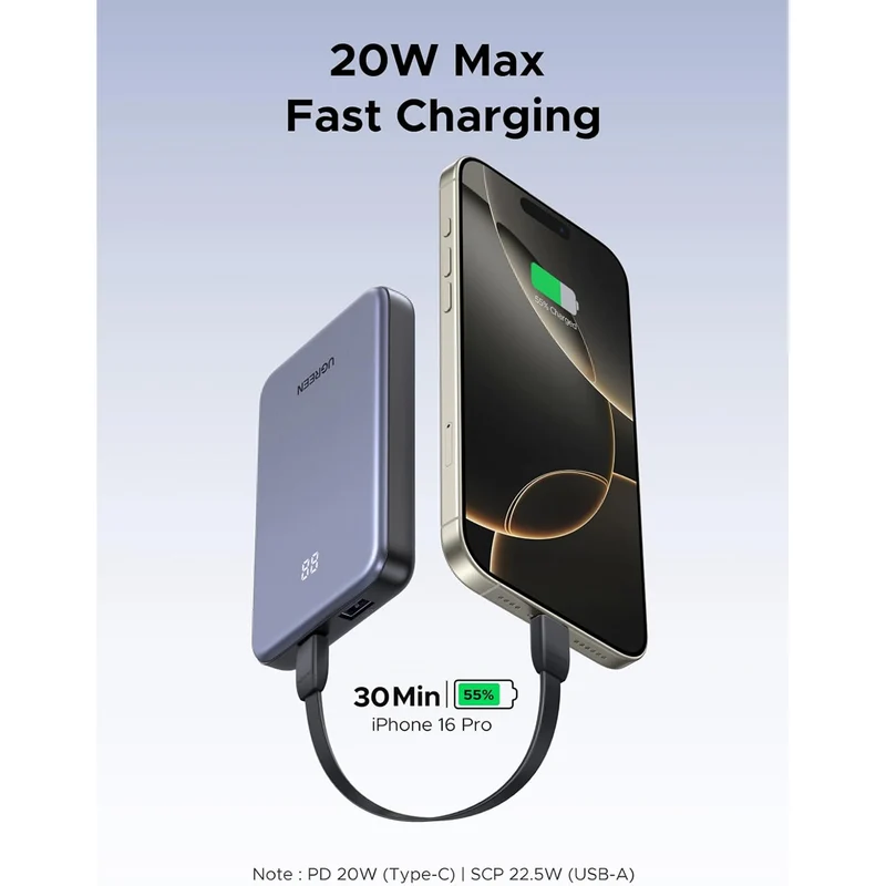 Ugreen 10000mAh 2-Way fast Charging 20W Power Bank (Grey) (PB507/75131B)