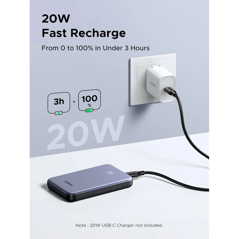 Ugreen 10000mAh 2-Way fast Charging 20W Power Bank (Grey) (PB507/75131B)