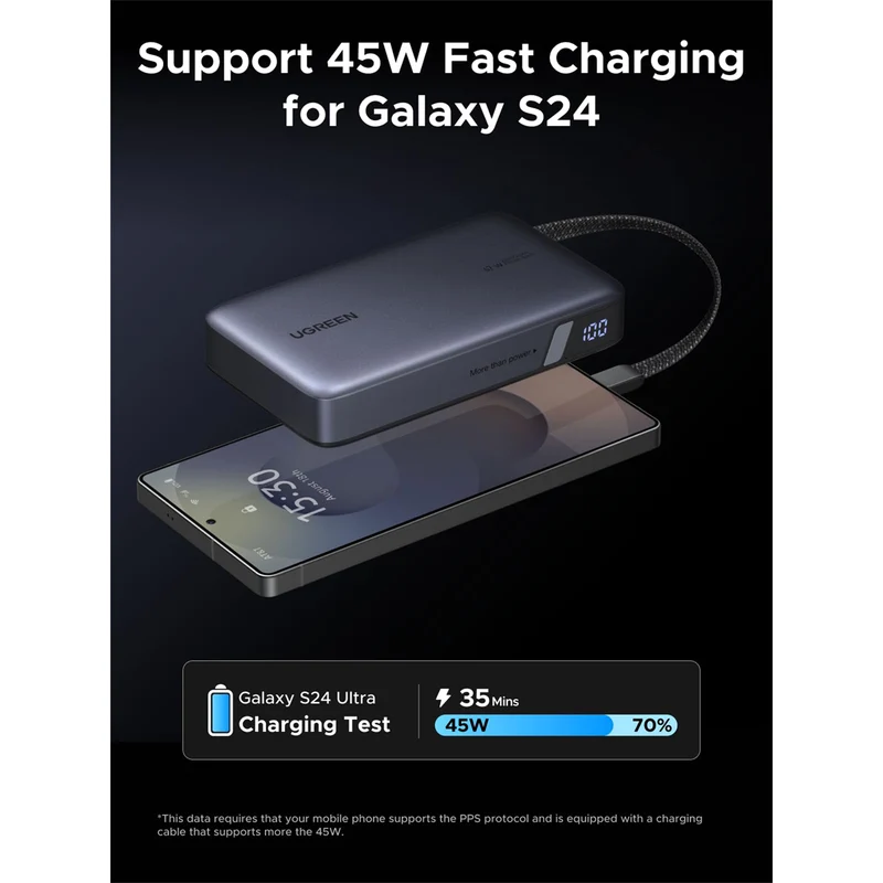 Ugreen 20000mAh 67W 1C1A Power Bank with Built-in Cable (Grey) (PB550/55996B)