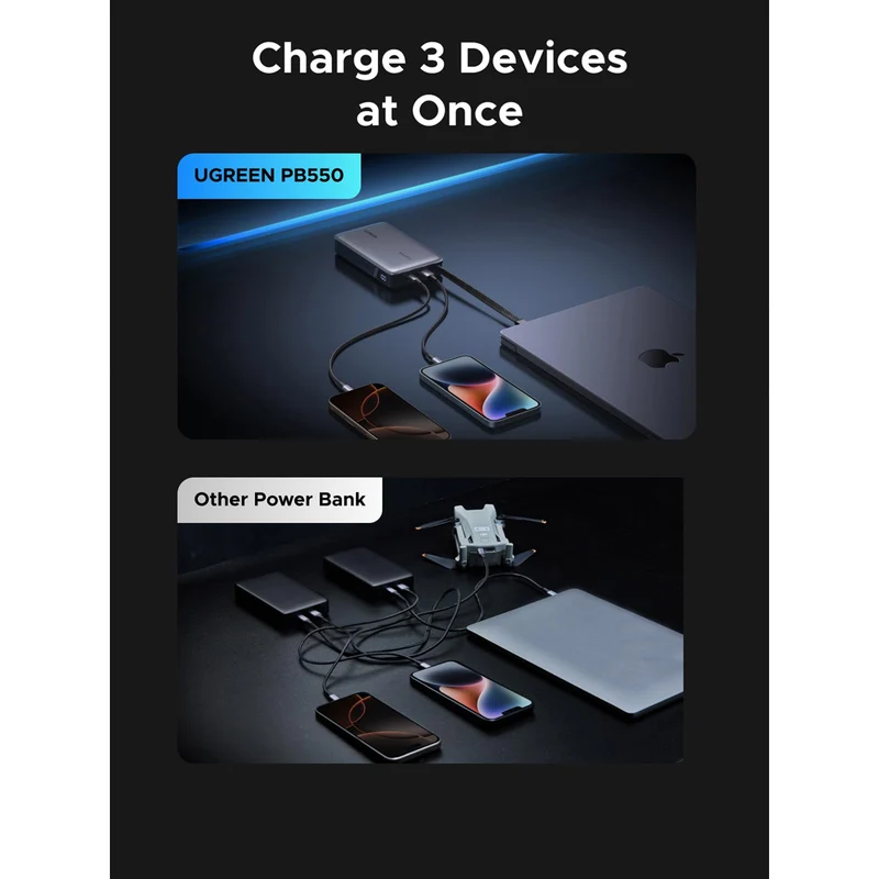 Ugreen 20000mAh 67W 1C1A Power Bank with Built-in Cable (Grey) (PB550/55996B)