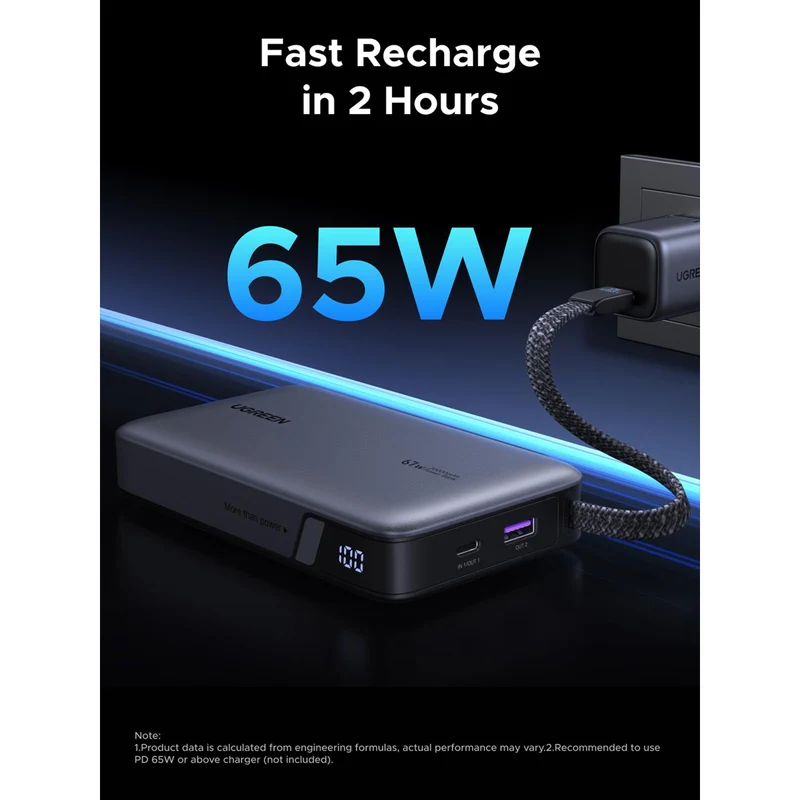 Ugreen 20000mAh 67W 1C1A Power Bank with Built-in Cable (Grey) (PB550/55996B)