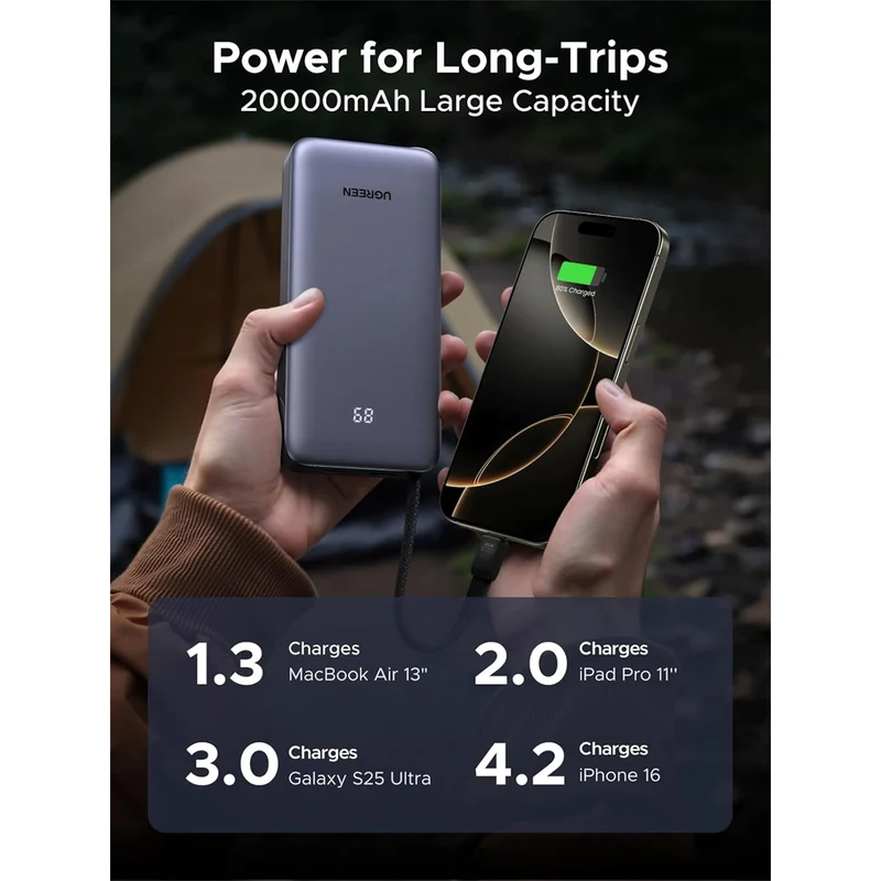 Ugreen 20000mAh 45W Power Bank with Built-in Cable (Grey) (PB536/55988B)