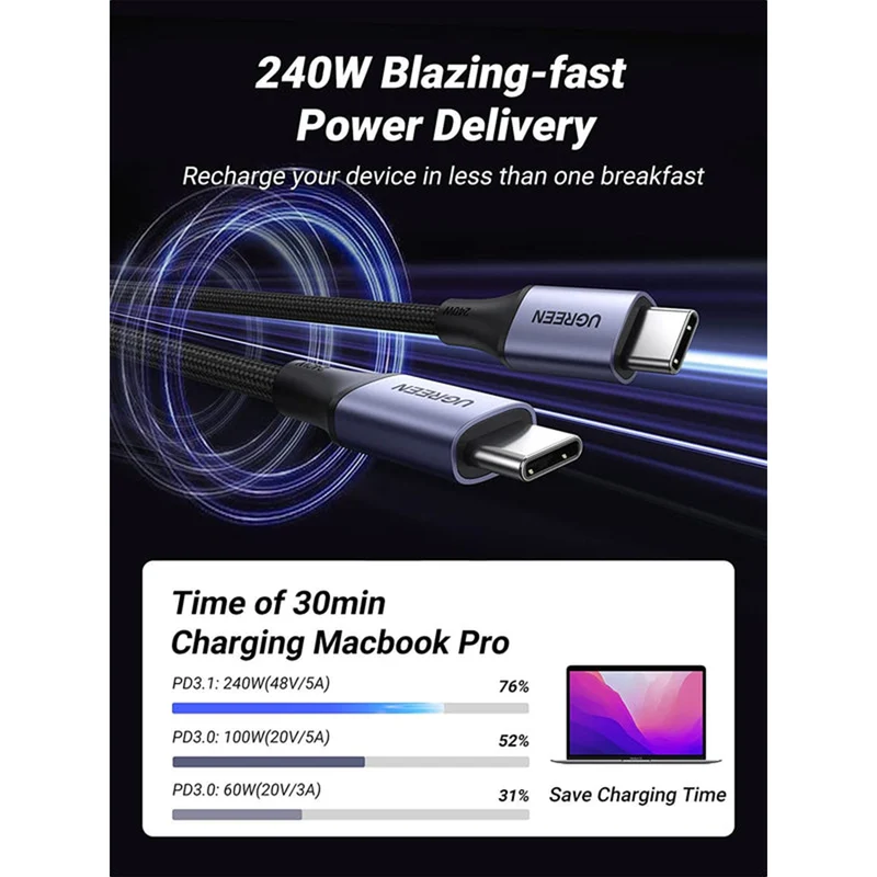 Ugreen USB-C to USB-C 240W PD Fast Charging Braided Cable - 2m (Space Grey) (US535/90440)