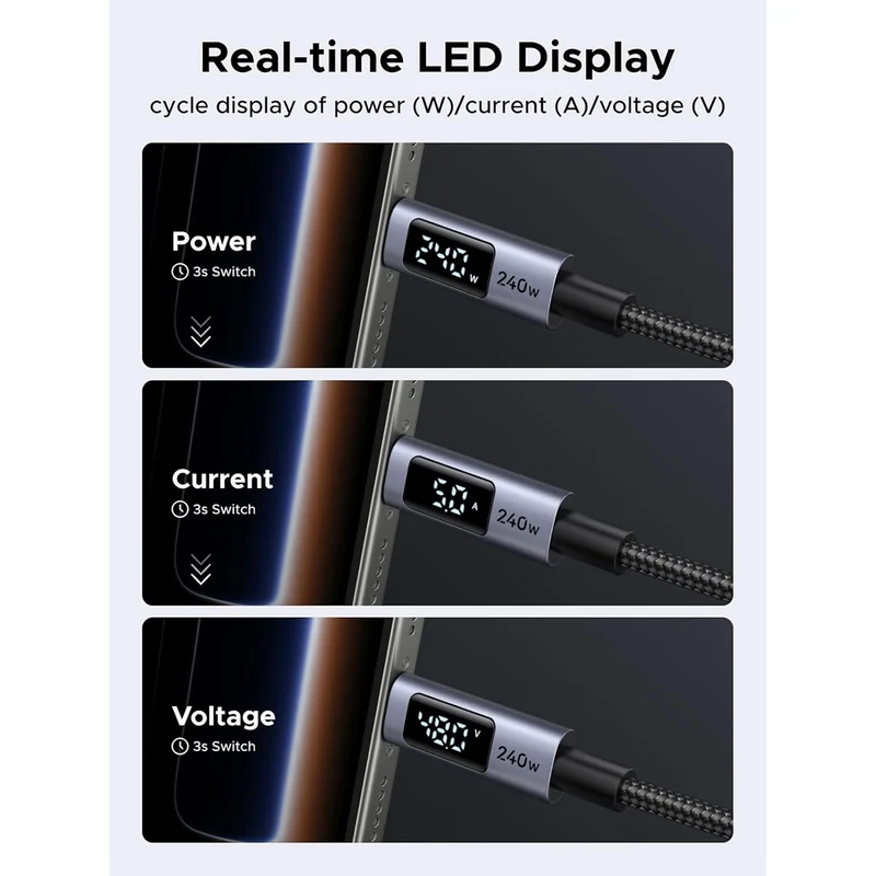 Ugreen 240W USB-C to USB-C PD Fast Charging Cable - (1m, 2m, 3m) (L530/65866, 65867, 65868)