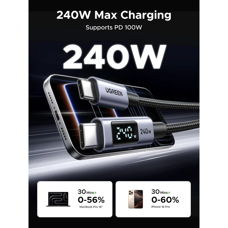 Ugreen 240W USB-C to USB-C PD Fast Charging Cable - (1m, 2m, 3m) (L530/65866, 65867, 65868)