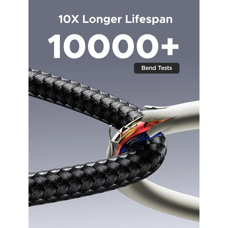 Ugreen 240W USB-C to USB-C PD Fast Charging Cable - (1m, 2m, 3m) (L530/65866, 65867, 65868)