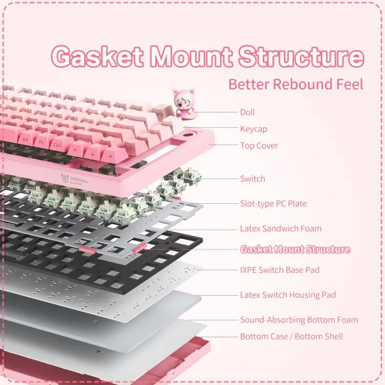 Onikuma MT707 Tri-Mode RGB 81 Keys Mechanical Keyboard with Creative Doll Knob (Pink)