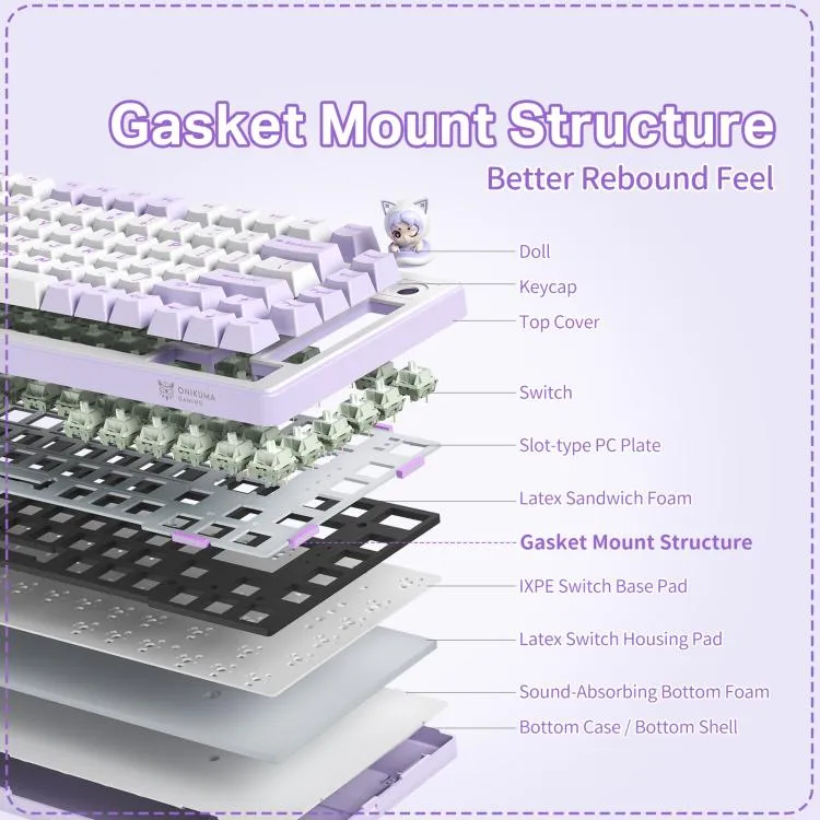 Onikuma MT707 Tri-Mode RGB 81 Keys Mechanical Keyboard with Creative Doll Knob (Purple)