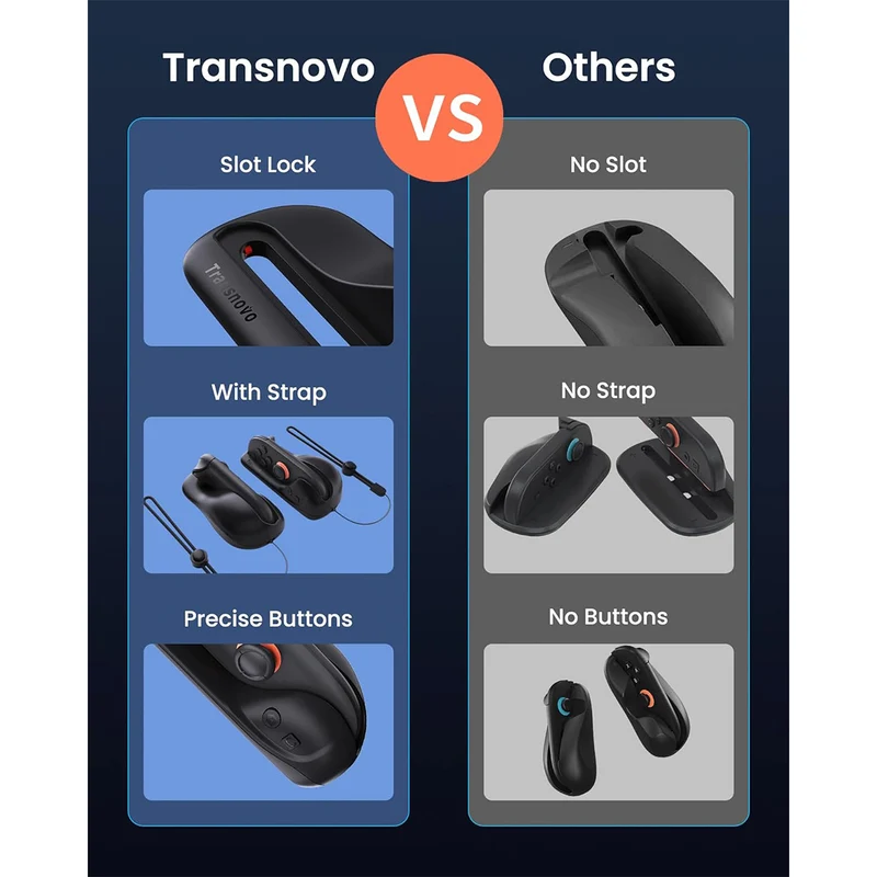 Transnovo Ergonomic Mouse Grip 2-Pack for Nintendo Switch 2 (Black) (NS2-GA06)