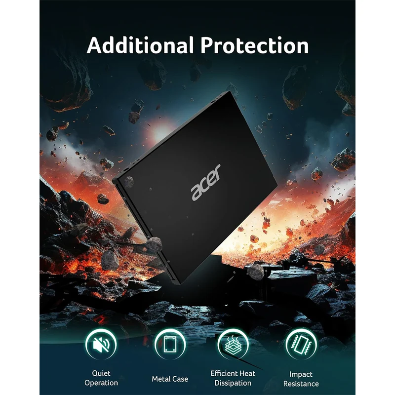 Acer RE100 2.5 SATA SSD III 6Gb/s 560MB/s Read (256GB, 512GB, 1TB) (BL.9BWWA.107, BL.9BWWA.108, BL.9BWWA.109)