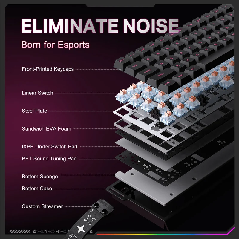 Onikuma MT603 Tri-Mode RGB 68 Keys Mechanical Keyboard (Black)