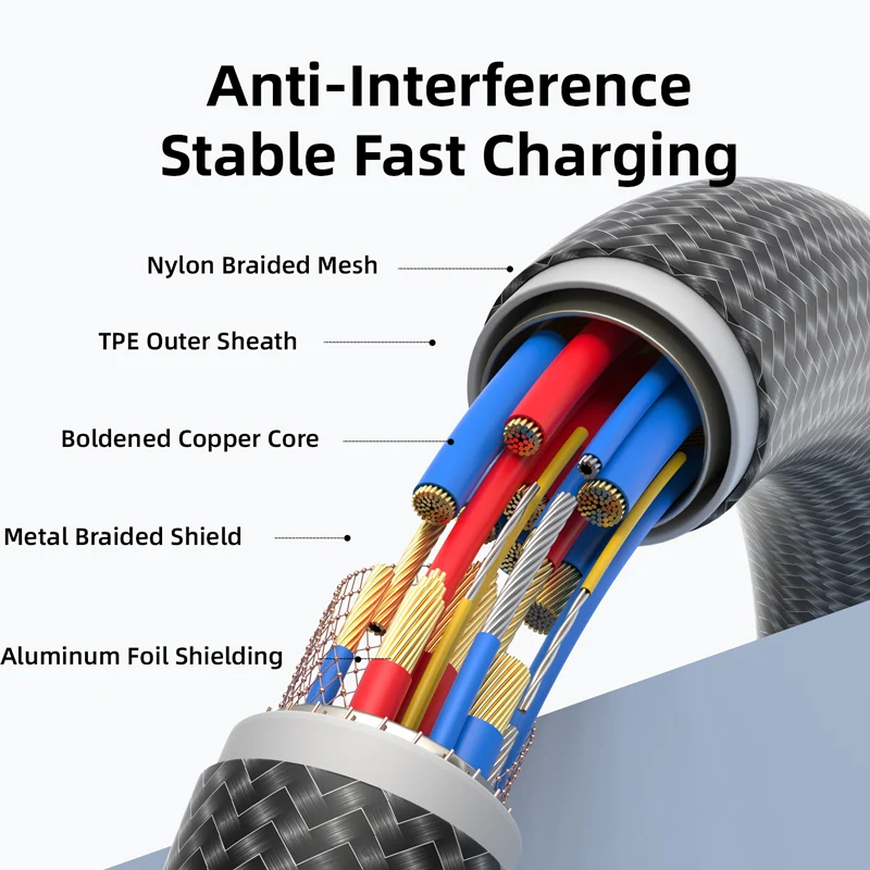 Vyvylabs Windrush Series Fast Charging Data Cable Type-C to Type-C 240W (1M, 2M) (Black) (VCFCCC1-BK, VCFCCC2-BK)