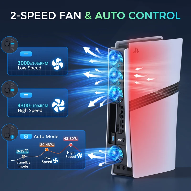 IINE Cooling Fan for PS5 Pro (L1108)