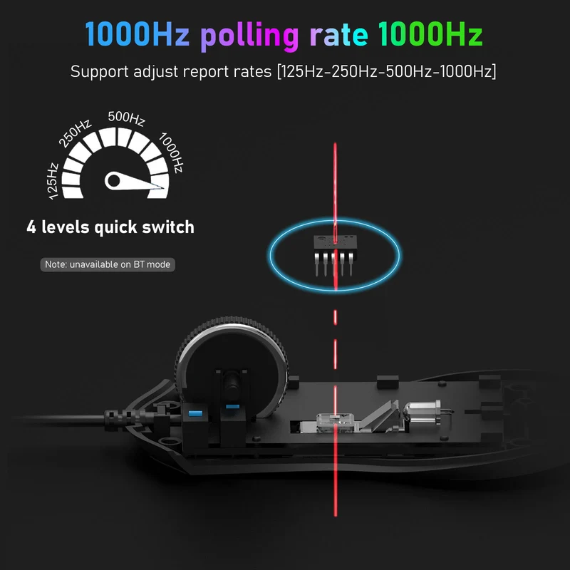 Redragon Bat M731 RGB 10000DPI Wired Gaming Mouse (Black)