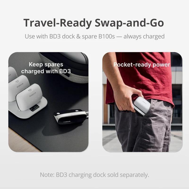 BoboVR PD100 Two-in-One Charging Dock & Power Bank includes B100 10000mAH 30W Battery