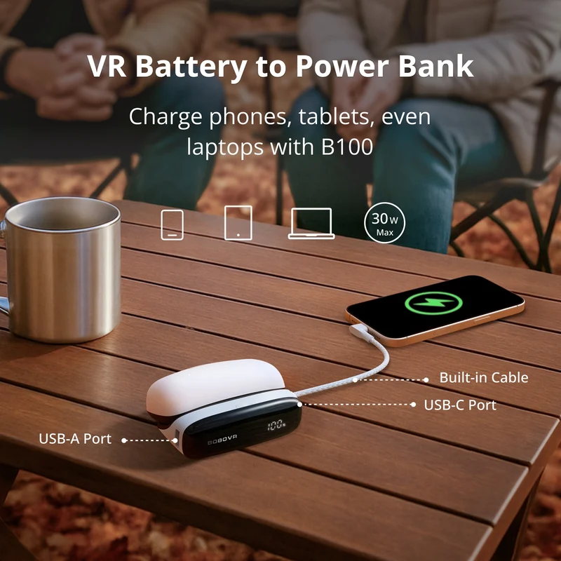 BoboVR PD100 Two-in-One Charging Dock & Power Bank includes B100 10000mAH 30W Battery