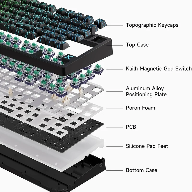 MCHOSE Jet 75 RGB Wired Hot-Swappable Mechanical Keyboard (Black Topographic) (Kailh Magnetic God Switch)