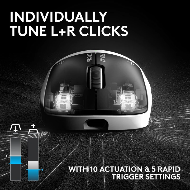 Logitech Pro X2 Superstrike Lightspeed Gaming Mouse