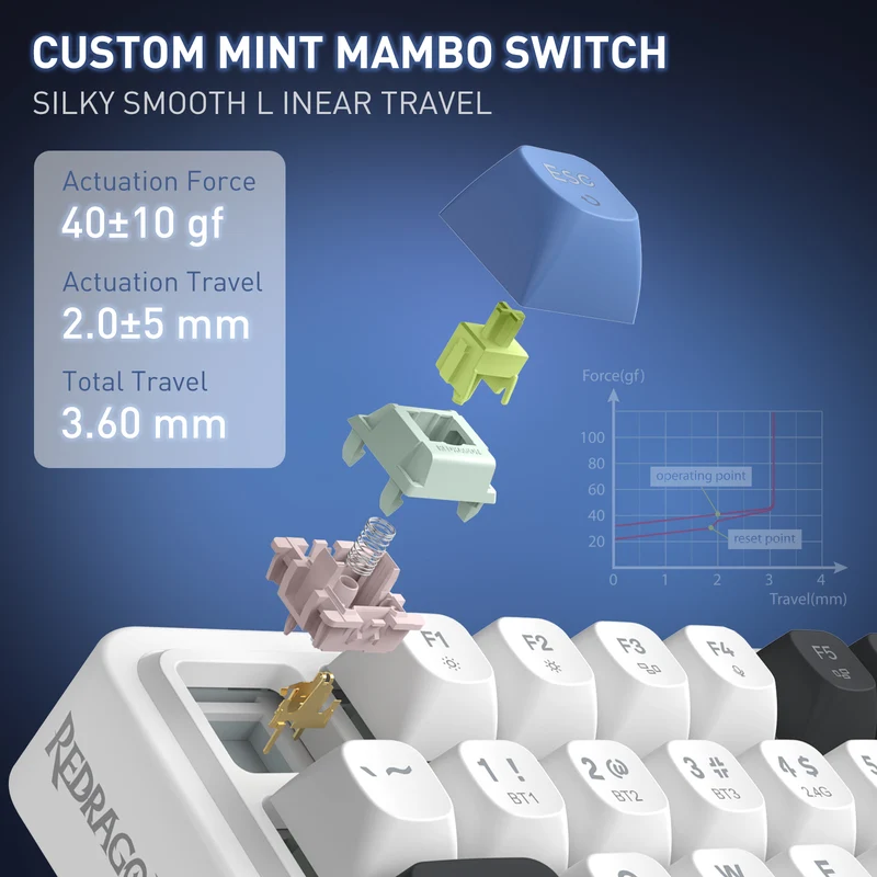 Redragon Galatin Pro K719 RGB Tri-Mode with LCD Screen Gasket Mounted Mechanical Keyboard (Linear Mint Mambo Switch) (White/Grey/Blue)