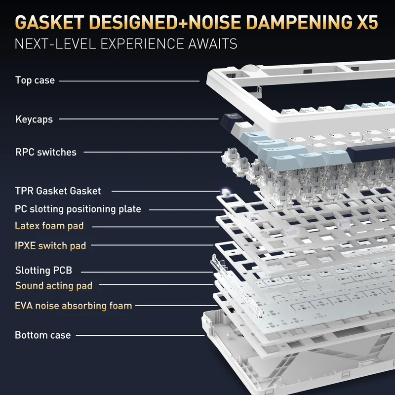 Redragon Cyclone Pro K716 RGB Hot-Swappable Gasket Mounted TKL Horizontal Knob Mechanical Keyboard (RPC Linear Switch) (White/Light Blue/Dark Blue)