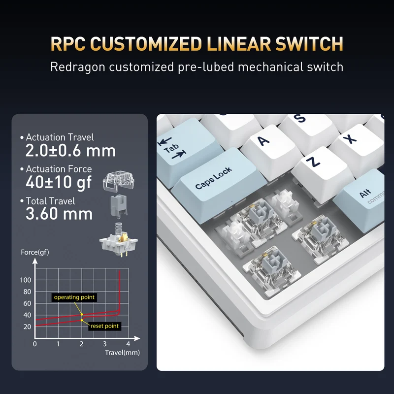 Redragon Cyclone Pro K716 RGB Hot-Swappable Gasket Mounted TKL Horizontal Knob Mechanical Keyboard (RPC Linear Switch) (White/Light Blue/Dark Blue)