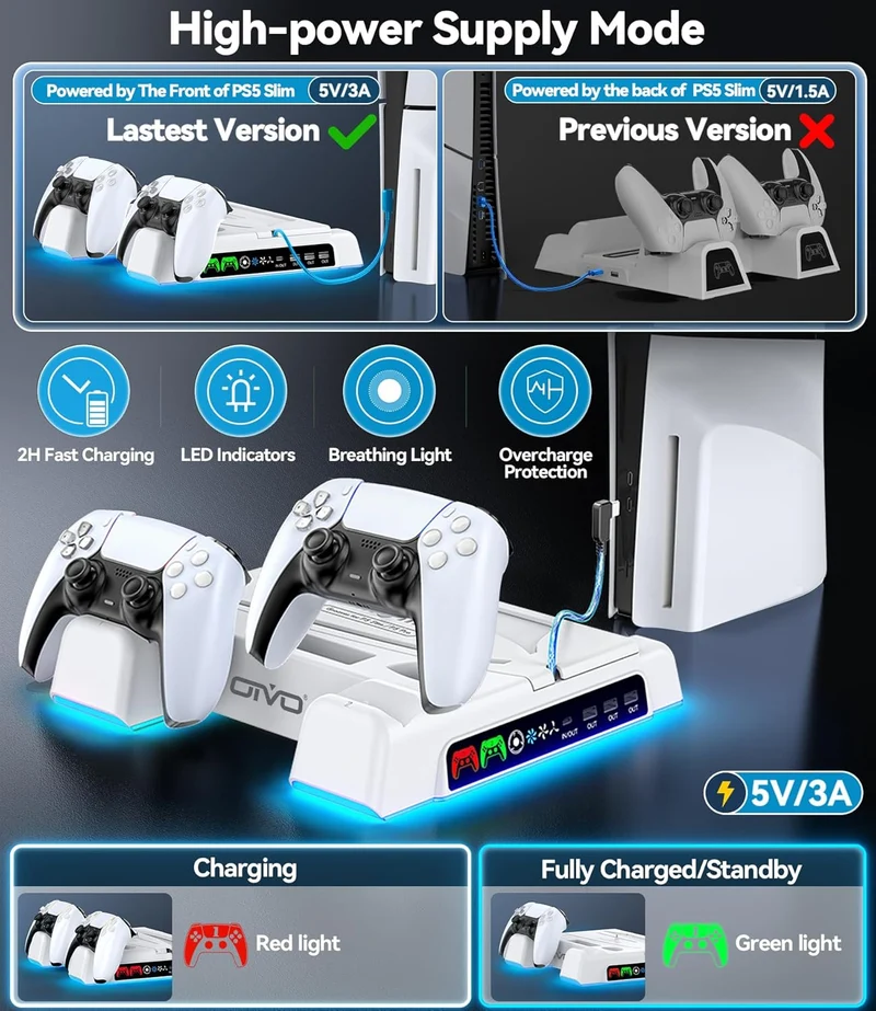 OIVO Cooling Stand with Dual Controller Charger for PS5 / PS5 Slim / PS5 Pro (White) (IV-P5329X-PRO)