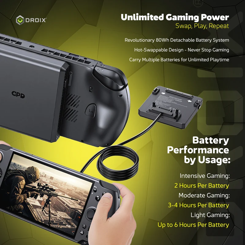 GPD Win 5 AMD Ryzen AI Max+ 395 7" (1920x1080) 120Hz Gaming Display 32GB RAM LPDDR5X-8000MT/S + 2TB SSD AMD Radeon 8060S (RDNA3.5) Windows 11 Handheld Gaming Console (Black) + GPD Win 5 Protection Case