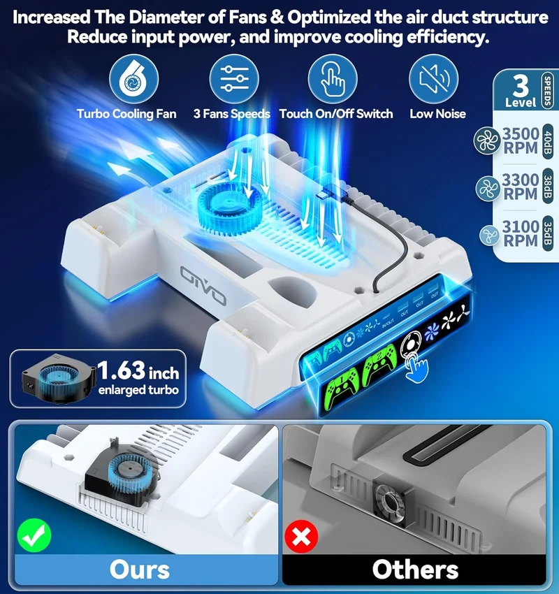 PS5 Cooling Stand With Dual Controller Charger For PS5 Digital & Disc Editions (NG-P5235X-01)