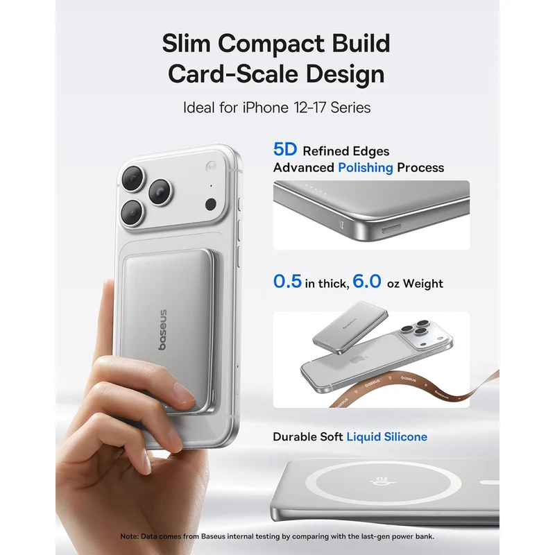Baseus PicoGo AM41 Ultra-Slim Magnetic Power Bank with Built-in USB-C Cable 10000mAh 27W includes Simple USB-C to USB-C Cable 20V/3A 30cm (Black, Space Gray, Galaxy Natural Titanium, Nebula Pink)