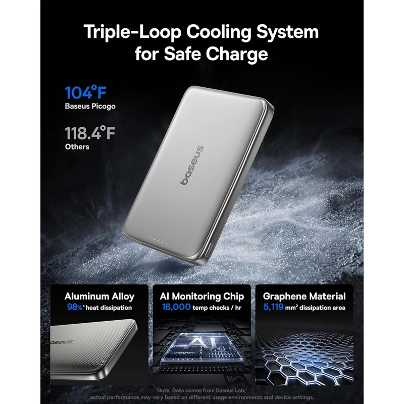Baseus PicoGo AM41 Ultra-Slim Magnetic Power Bank with Built-in USB-C Cable 10000mAh 27W includes Simple USB-C to USB-C Cable 20V/3A 30cm (Black, Space Gray, Galaxy Natural Titanium, Nebula Pink)