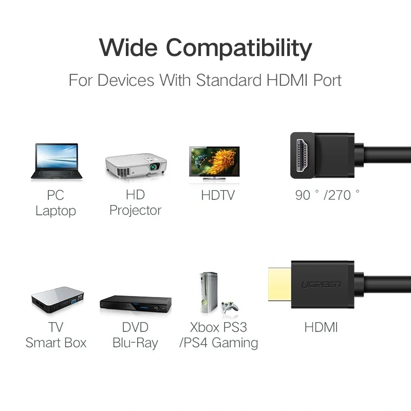 Ugreen HDMI Male to Male Right Angle 90 Degree Cable - 2m (Black) (HD103/10173)