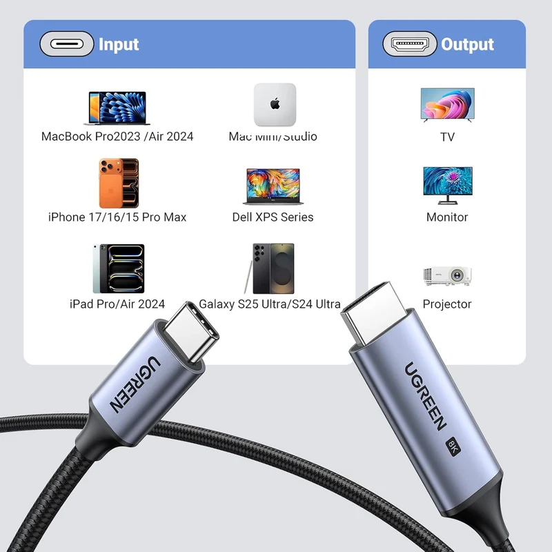 Ugreen USB-C to HDMI 8K Cable - 1m (CM565/35596)