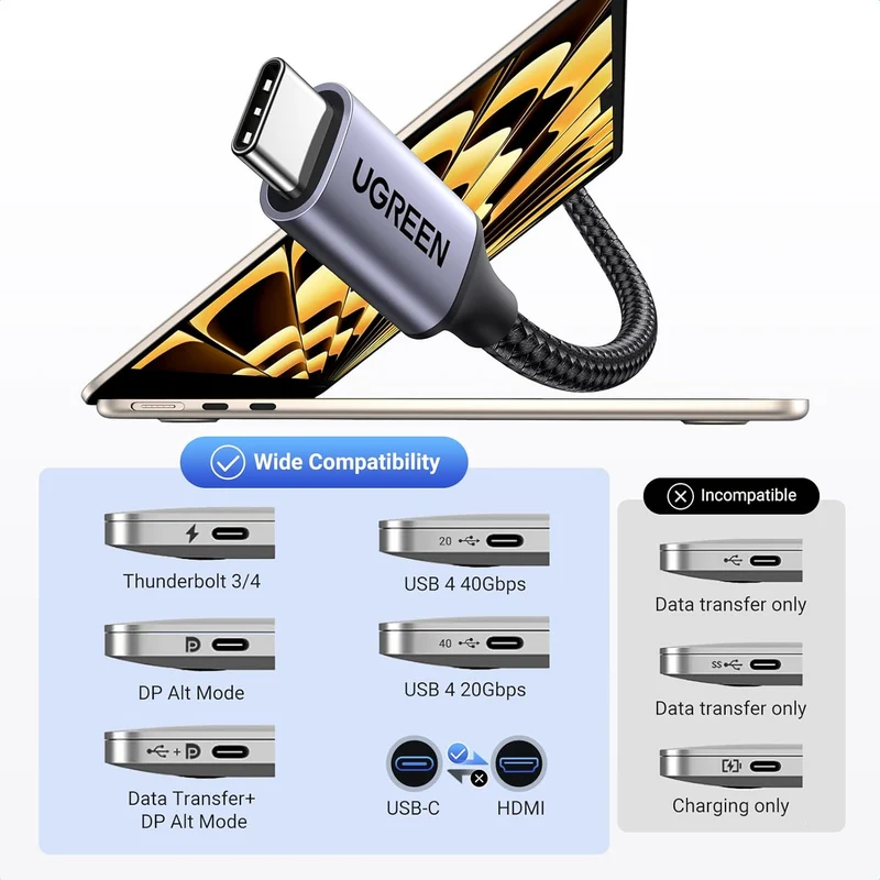 Ugreen USB-C to HDMI 8K Cable - 1m (CM565/35596)