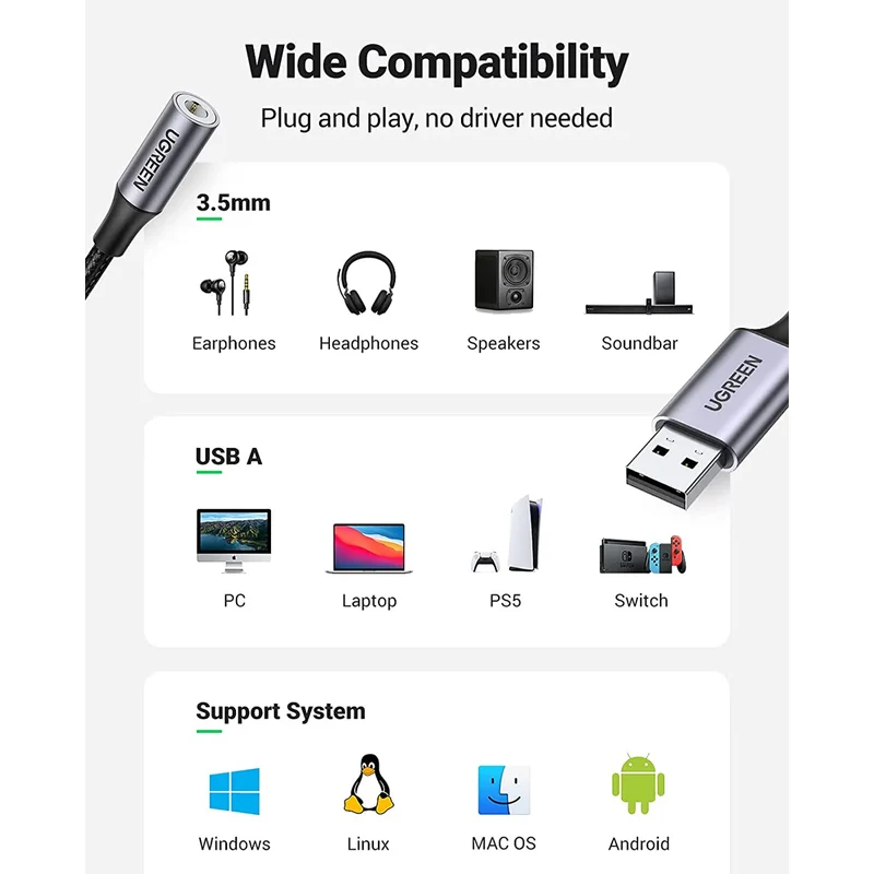 Ugreen USB-A to 3.5mm External Stereo Sound Adapter - 25cm (Dark Gray) (CM477/30757)