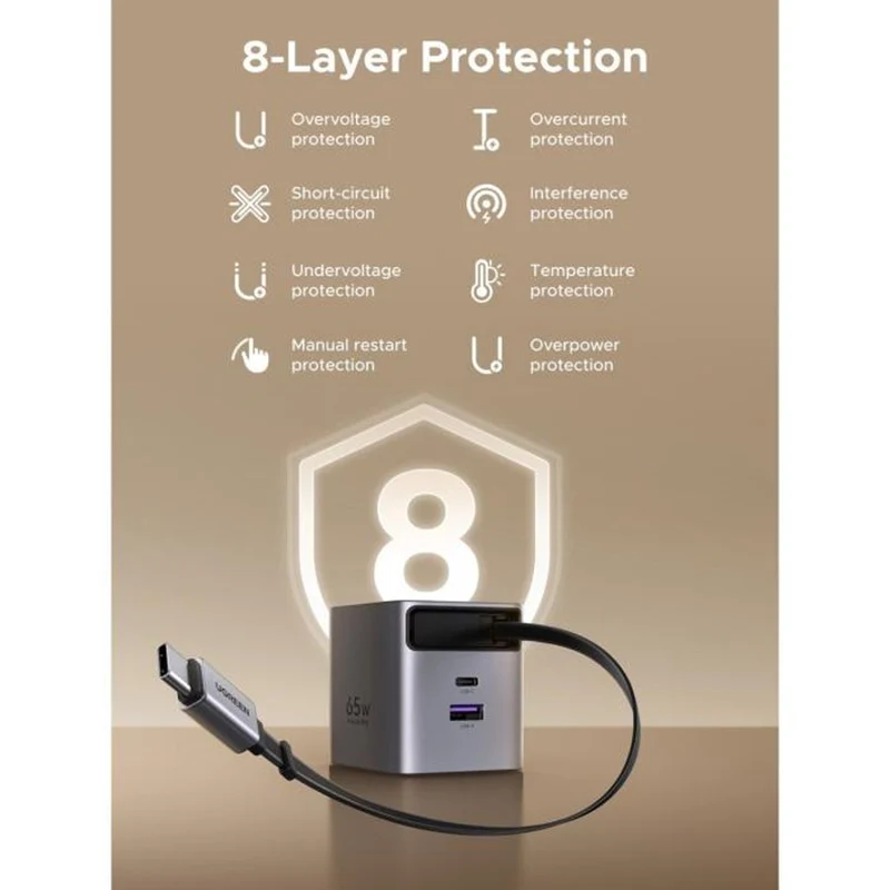 Ugreen Nexode Pro 65W 2xUSB-C + 1xUSB-A GaN Fast Charger with Retractable Cable (X615/65824)