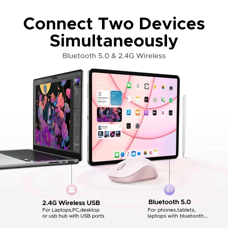 Ugreen Multi-Mode 4000DPI Wireless Mouse (Pink, Purple, Gray) (M331/65625, 65626, 65627)