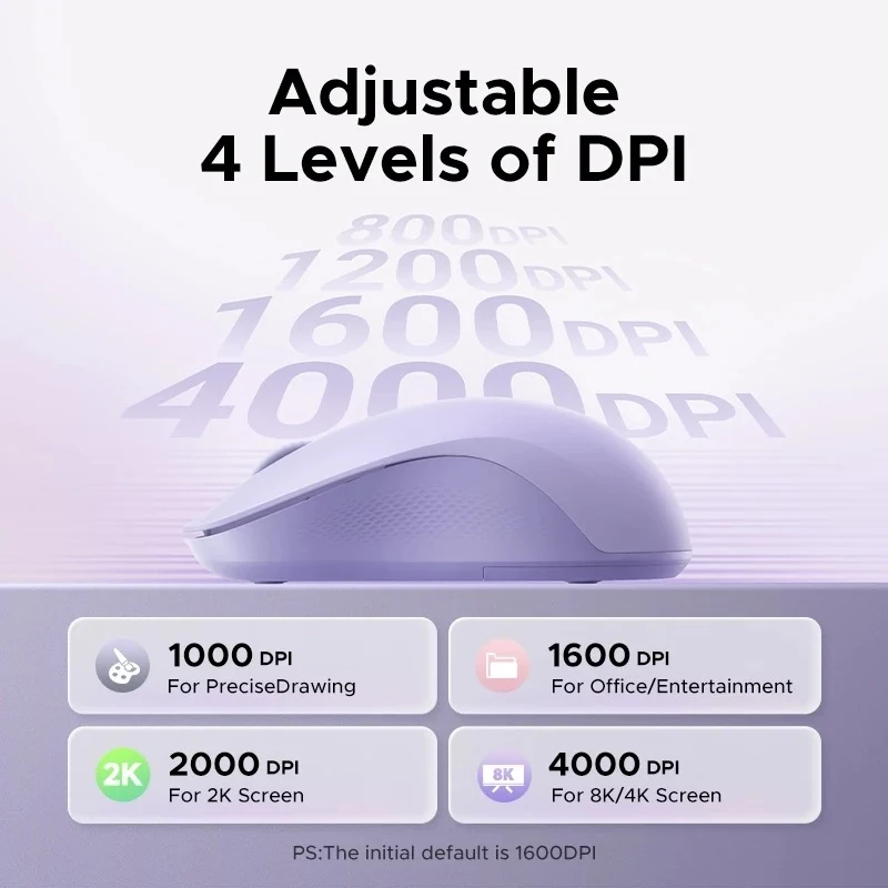 Ugreen Multi-Mode 4000DPI Wireless Mouse (Pink, Purple, Gray) (M331/65625, 65626, 65627)