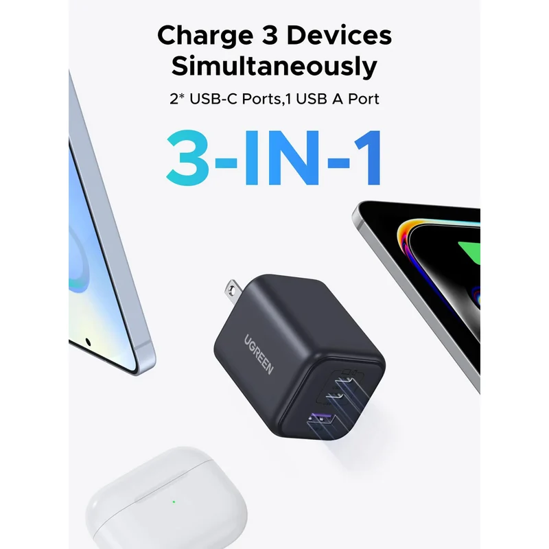 Ugreen 3-Port 2xUSB-C + x-1xUSB-A 45W GaN Fast Charger (X527/65155B)