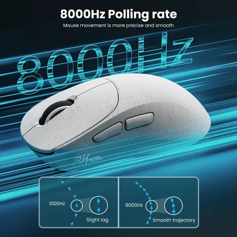 Royal Kludge MG5 8K Polling Rate Tri-mode Gaming Mouse (Dark Knight, Panda, Save the Oceans)